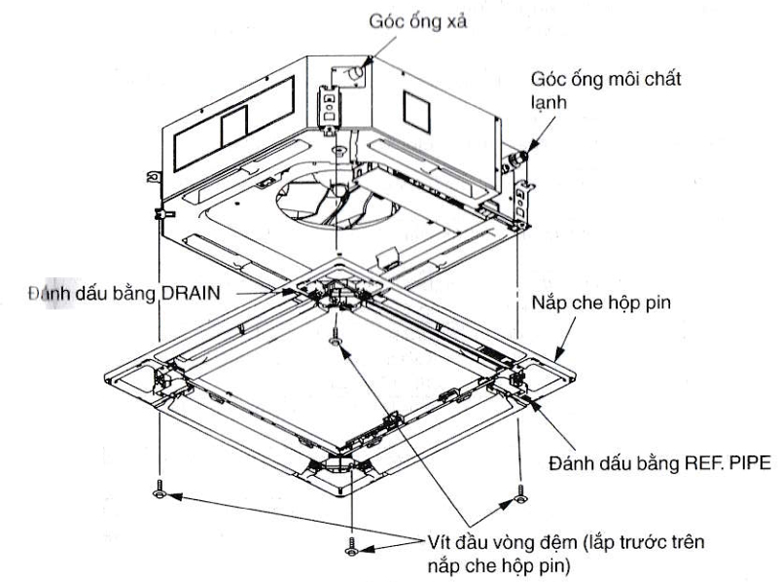 hướng dẫn lắp đặt điều hòa âm trần